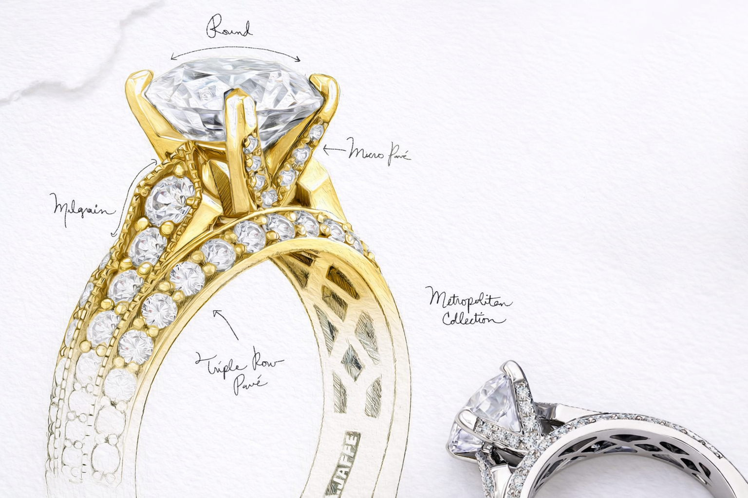 Custom Lab Diamond Jewelry Design Dubai